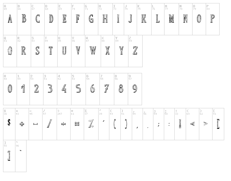 Hercule VS Golliath font map